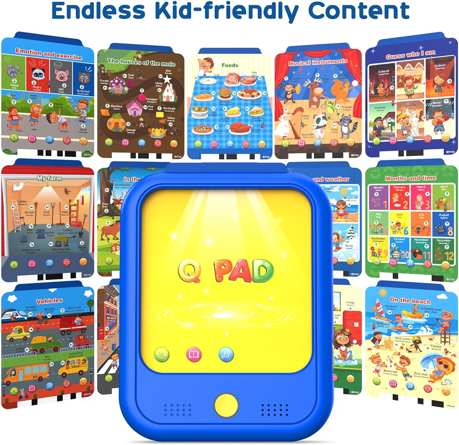 Kids Learning Tablet Educational Learning Pad for Toddlers 2-5 to Learn Alphabets, Numbers, Foods, Time, Music, Talking Cards for Toddlers，Learning Educational Toy Kids Gifts